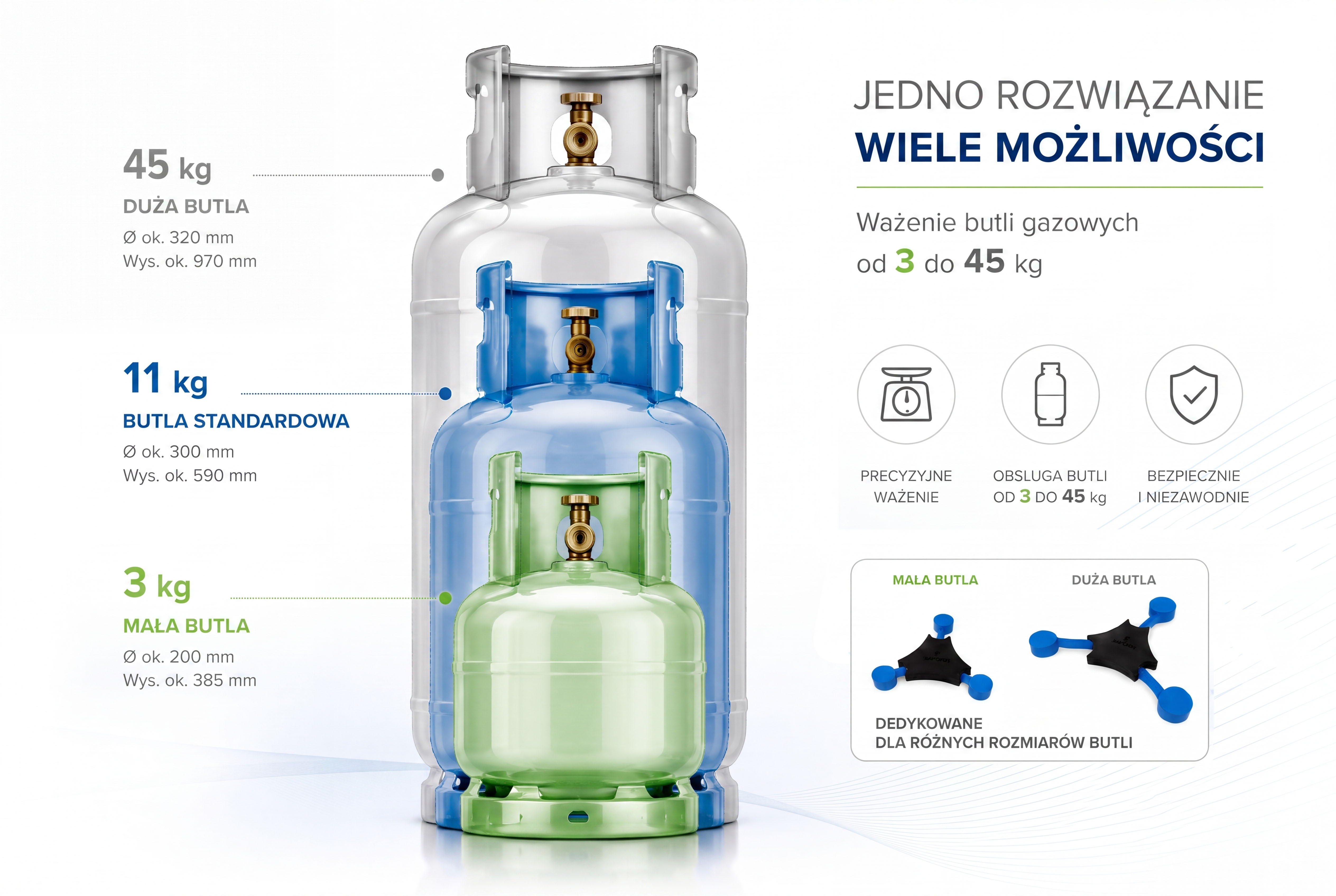Jedno rozwiązanie, wiele możliwości — ważenie butli gazowych od 3 do 45 kg